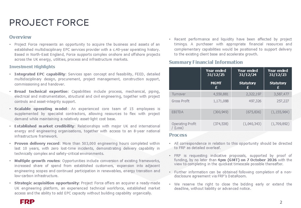 Image of Project Force